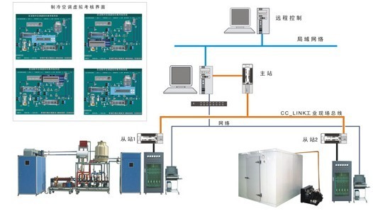 中央空調(diào)與一機(jī)兩庫綜合實(shí)訓(xùn)考核裝置