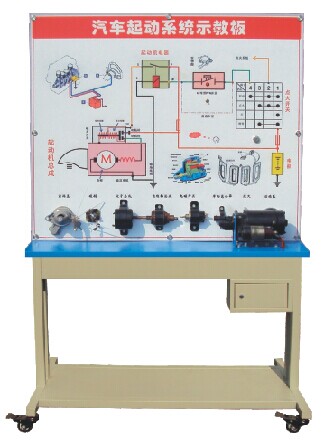 ��܇����ϵ�y(t��ng)ʾ�̰�